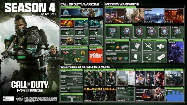 Every seasonal MW3 event, ongoing, and scheduled for 2024